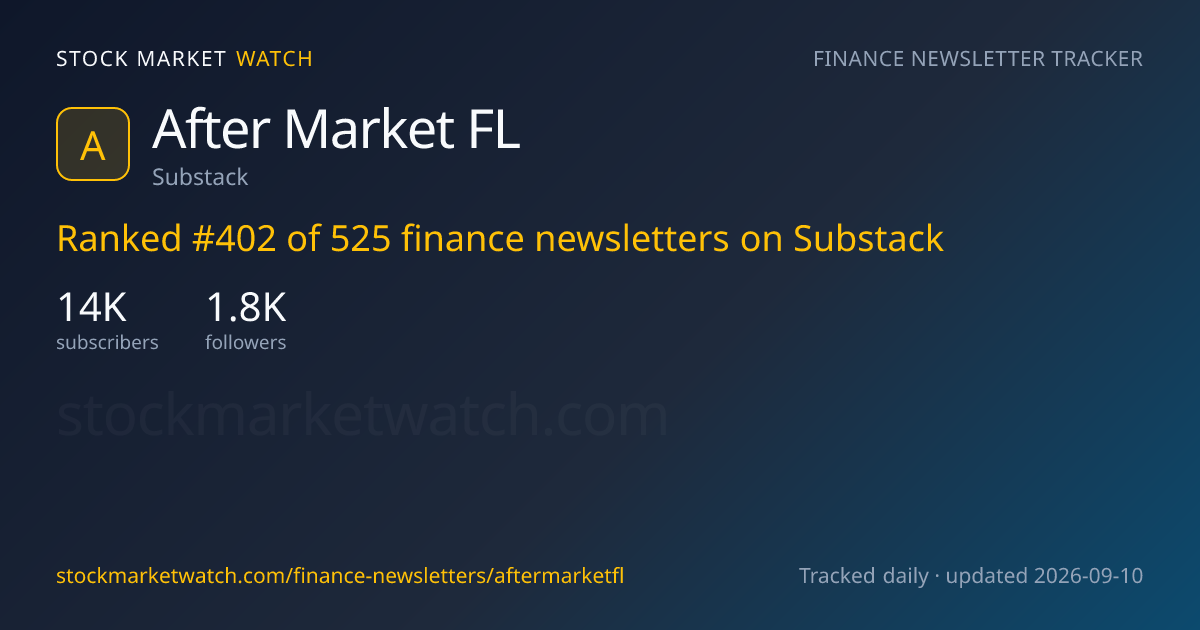 After Market FL — rank, subscribers and growth, tracked by Stock Market Watch