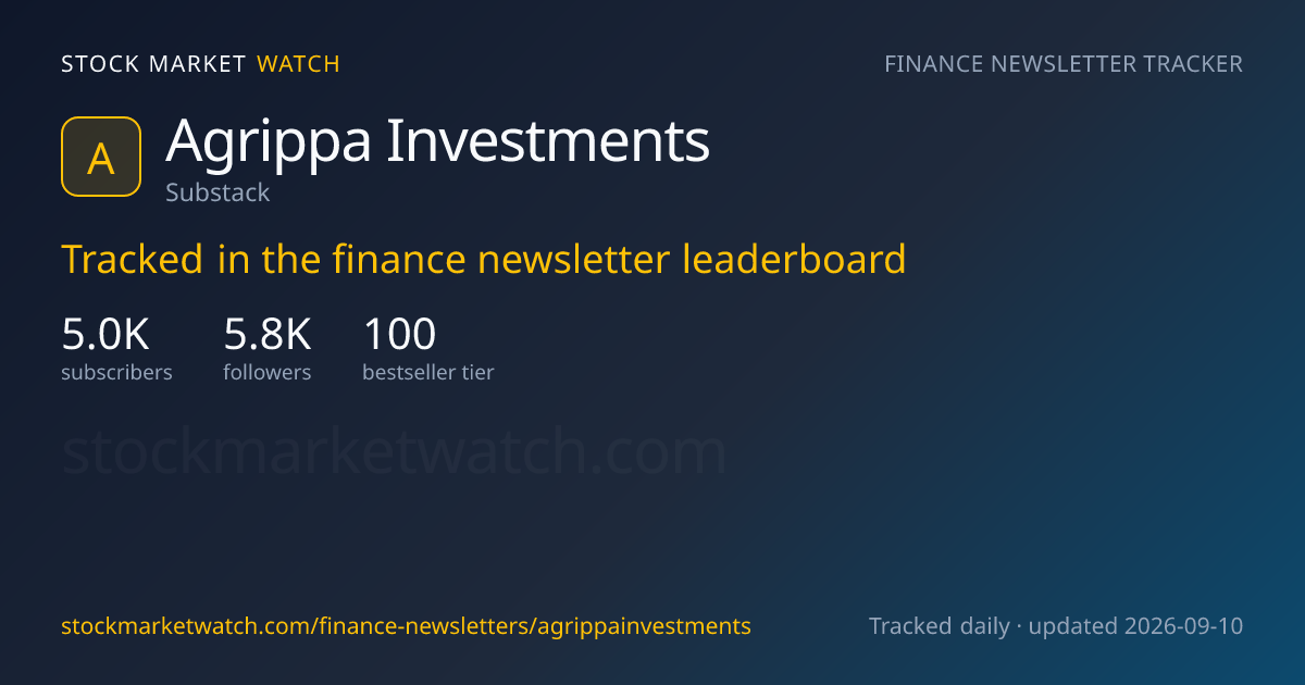 Agrippa Investments — rank, subscribers and growth, tracked by Stock Market Watch