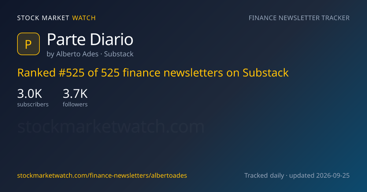 Parte Diario — rank, subscribers and growth, tracked by Stock Market Watch