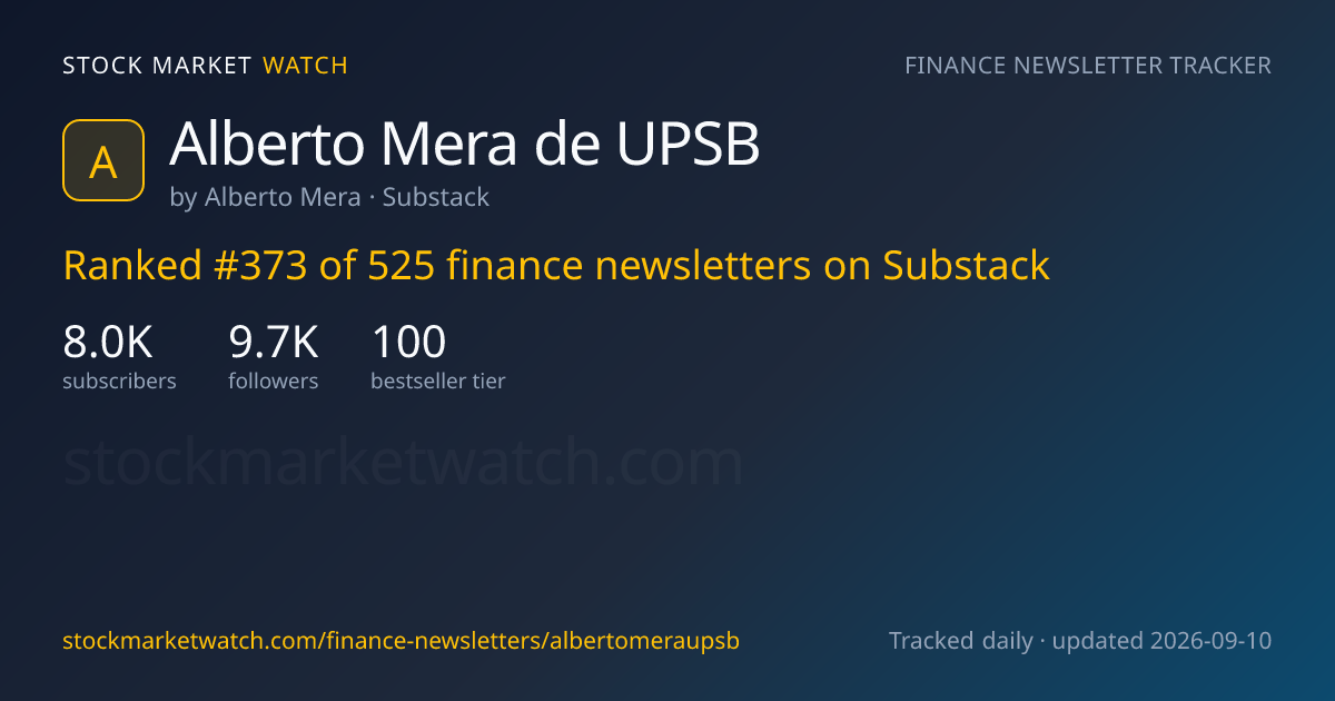 Alberto Mera de UPSB — rank, subscribers and growth, tracked by Stock Market Watch