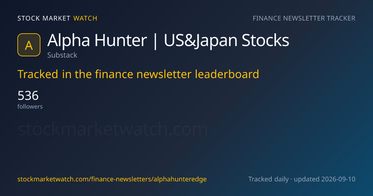 Alpha Hunter | US&Japan Stocks — rank, subscribers and growth, tracked by Stock Market Watch