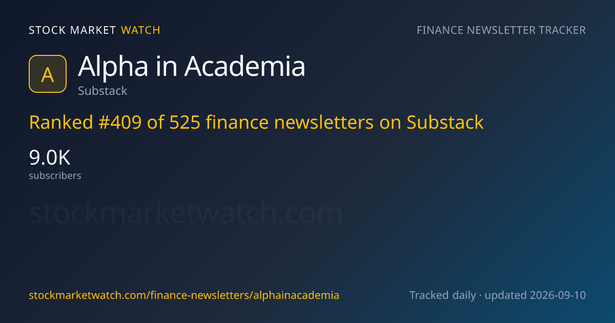 Alpha in Academia — rank, subscribers and growth, tracked by Stock Market Watch