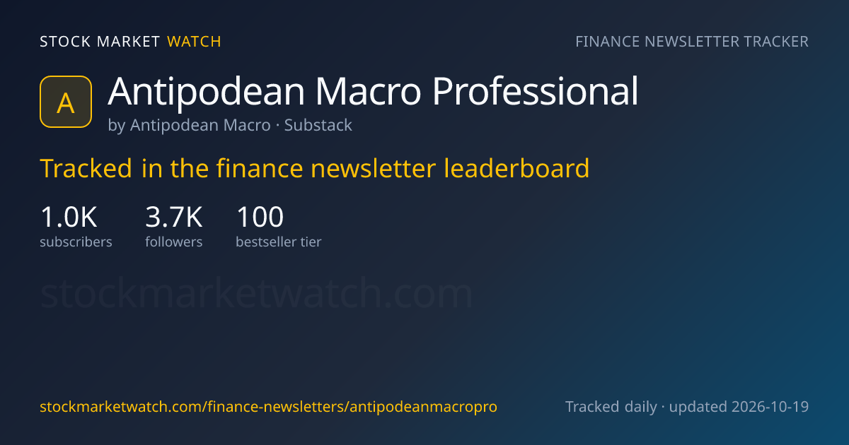 Antipodean Macro Professional — rank, subscribers and growth, tracked by Stock Market Watch