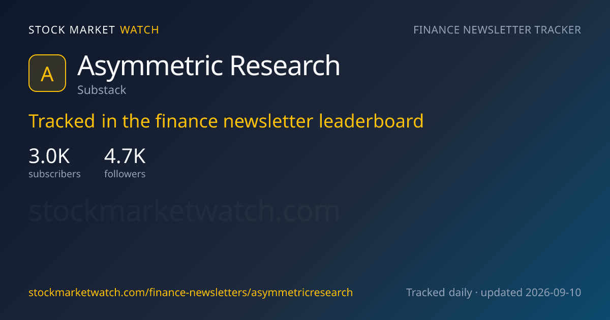Asymmetric Research — rank, subscribers and growth, tracked by Stock Market Watch