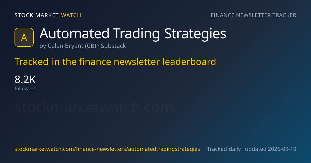 Automated Trading Strategies — rank, subscribers and growth, tracked by Stock Market Watch