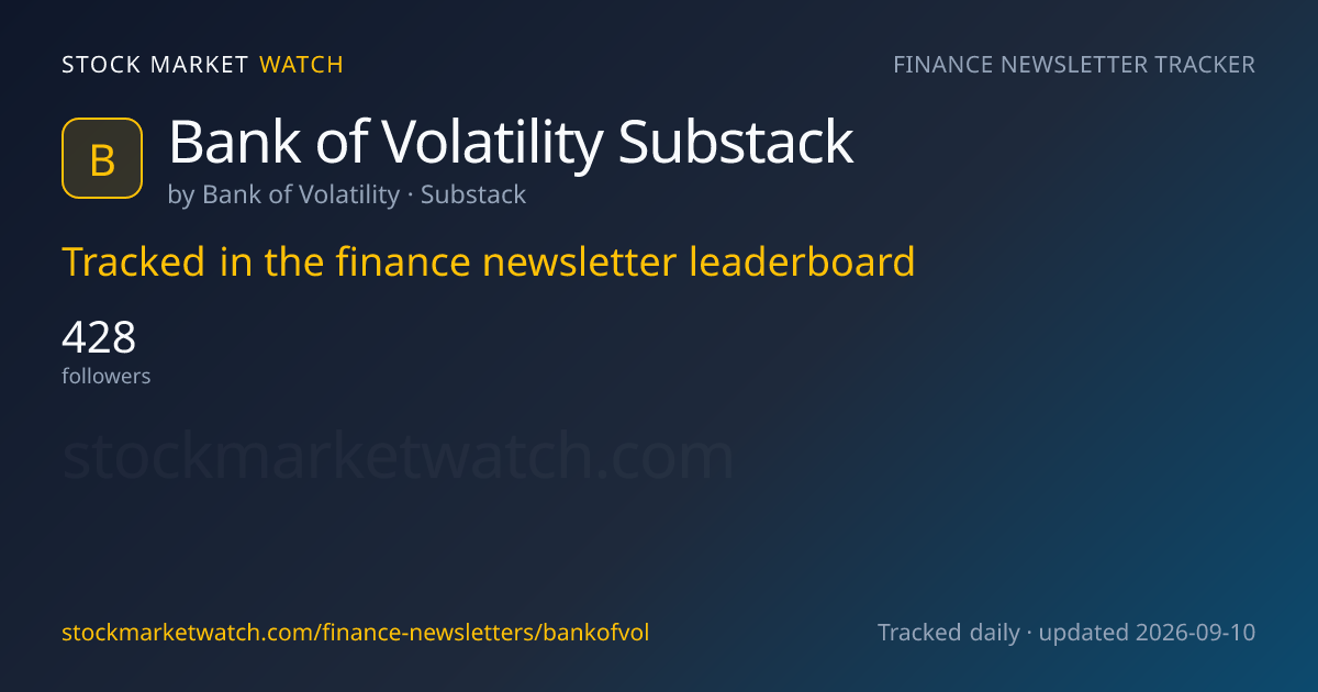 Bank of Volatility Substack — rank, subscribers and growth, tracked by Stock Market Watch