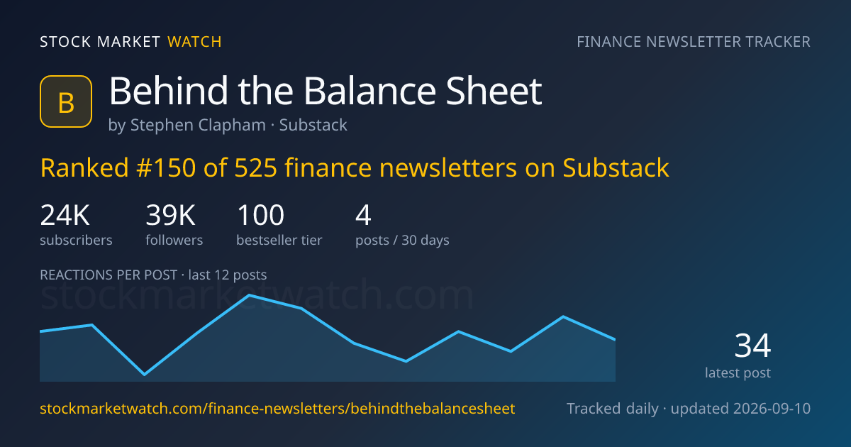 Behind the Balance Sheet — rank, subscribers and growth, tracked by Stock Market Watch