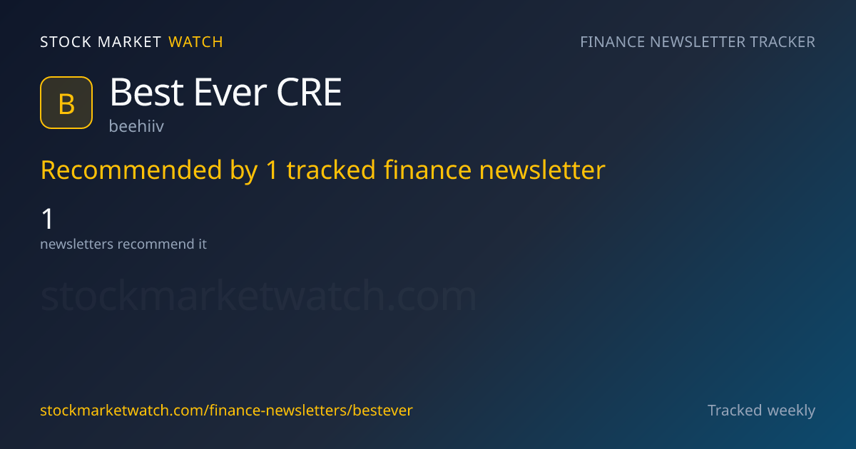 Best Ever CRE — rank, subscribers and growth, tracked by Stock Market Watch