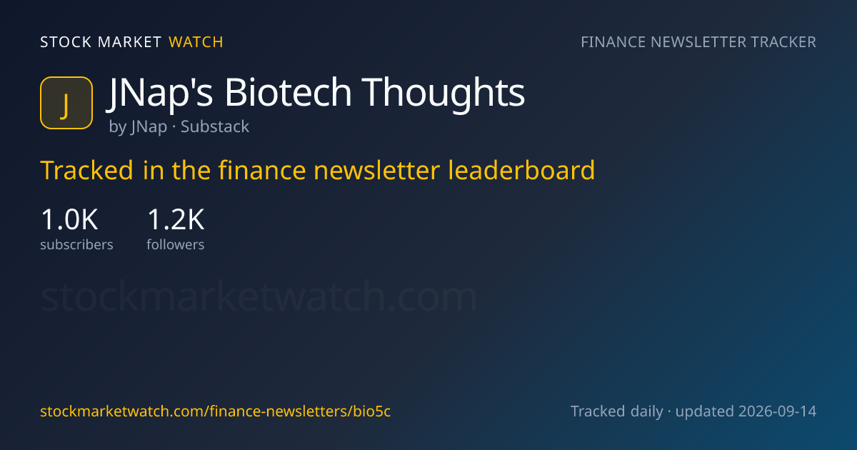 JNap’s Biotech Thoughts — rank, subscribers and growth, tracked by Stock Market Watch