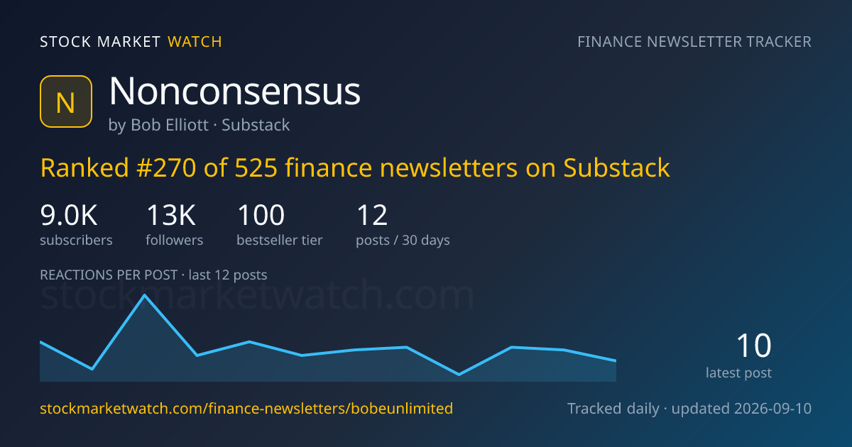 Nonconsensus — rank, subscribers and growth, tracked by Stock Market Watch