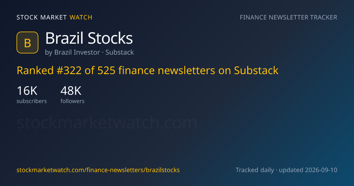 Brazil Stocks — rank, subscribers and growth, tracked by Stock Market Watch