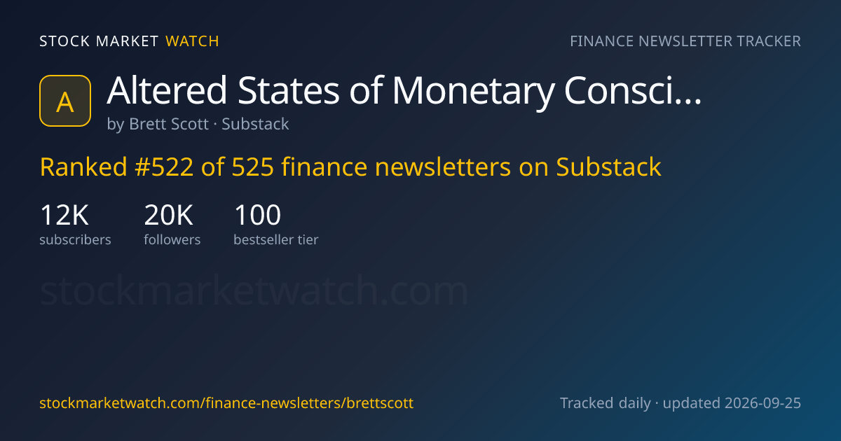 Altered States of Monetary Consciousness — rank, subscribers and growth, tracked by Stock Market Watch