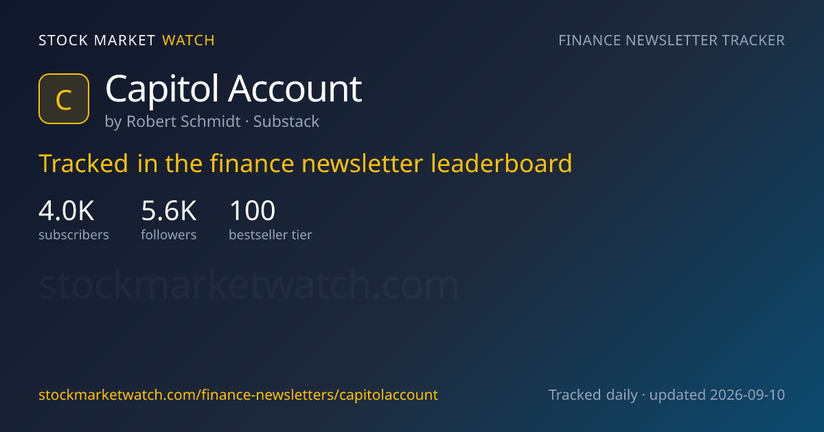 Capitol Account — rank, subscribers and growth, tracked by Stock Market Watch
