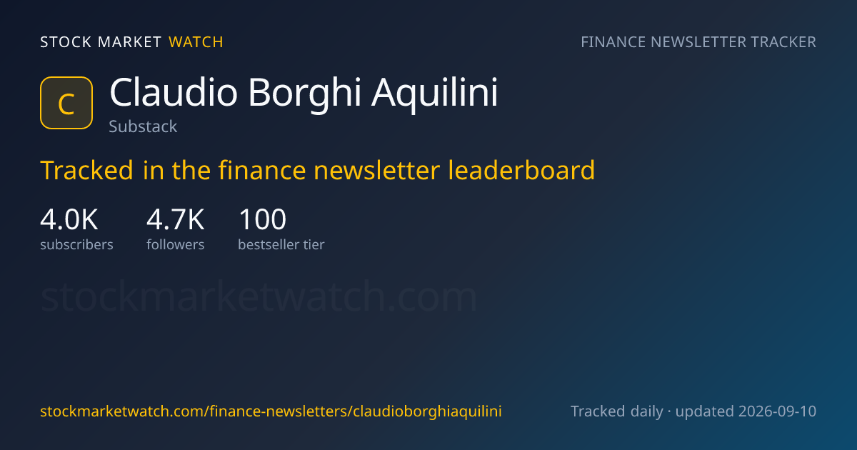 Claudio Borghi Aquilini — rank, subscribers and growth, tracked by Stock Market Watch