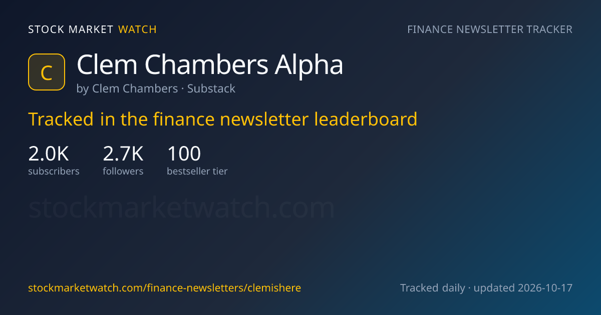 Clem Chambers Alpha — rank, subscribers and growth, tracked by Stock Market Watch