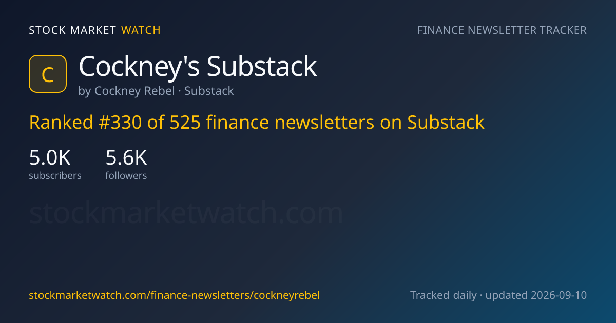 Cockney’s Substack — rank, subscribers and growth, tracked by Stock Market Watch