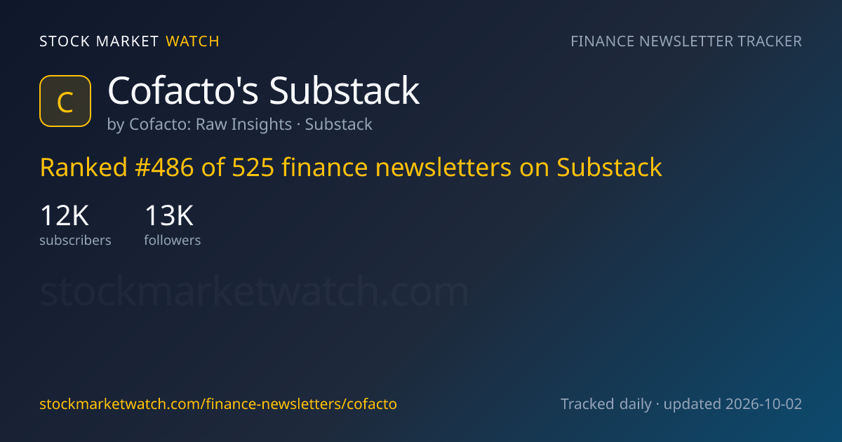 Cofacto's Substack — rank, subscribers and growth, tracked by Stock Market Watch