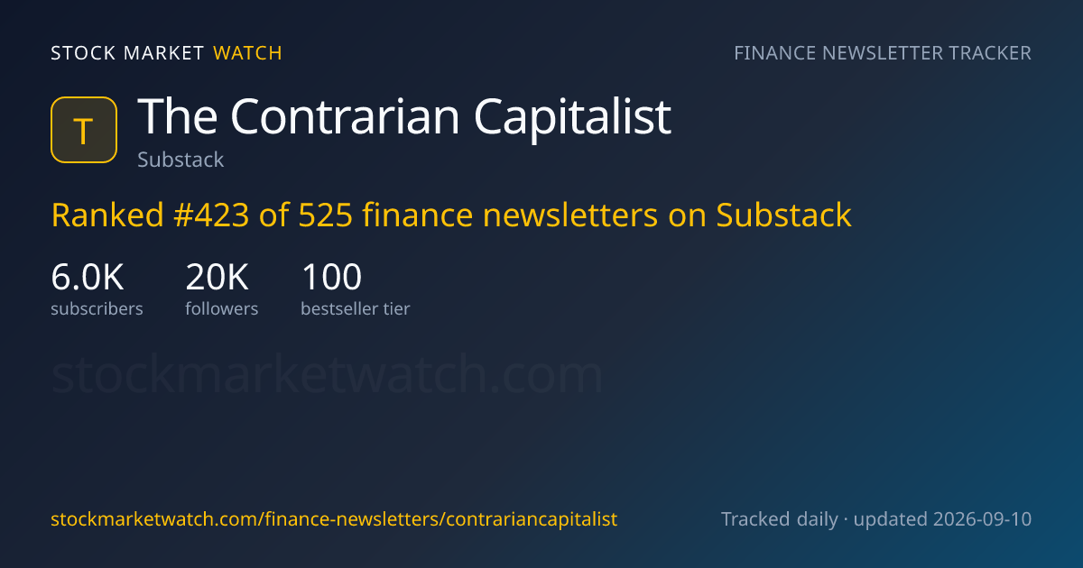 The Contrarian Capitalist — rank, subscribers and growth, tracked by Stock Market Watch