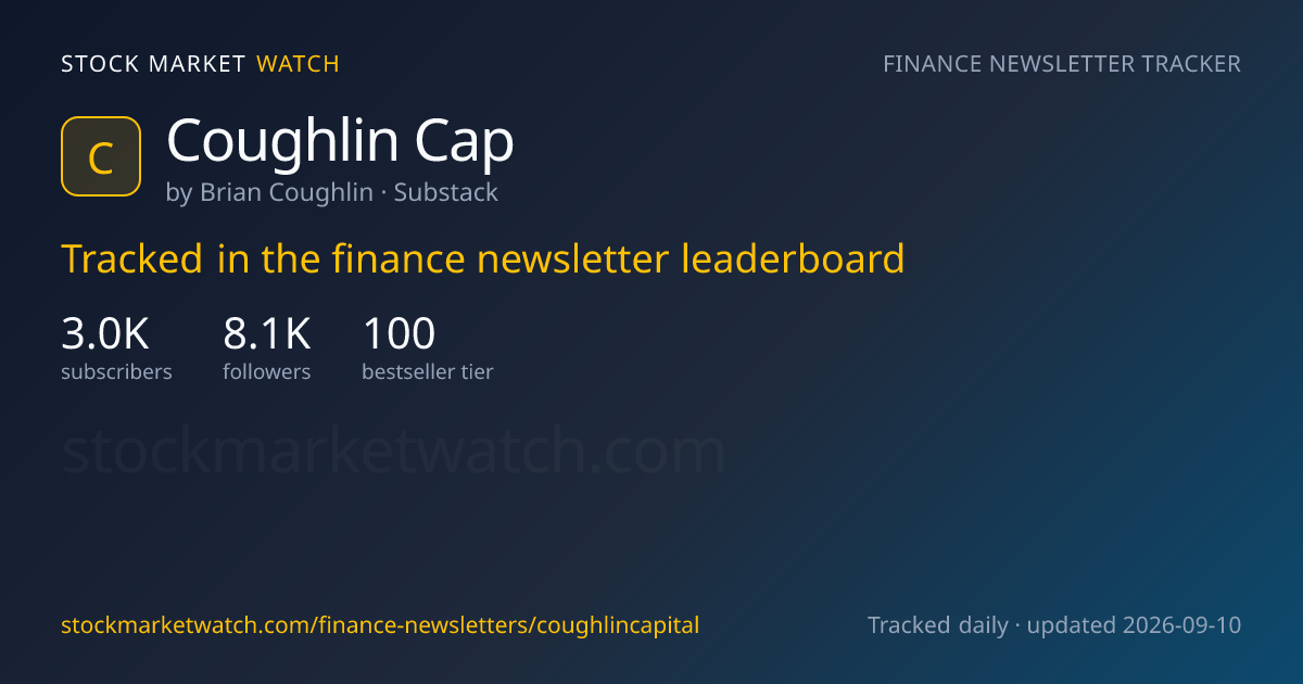 Coughlin Cap — rank, subscribers and growth, tracked by Stock Market Watch
