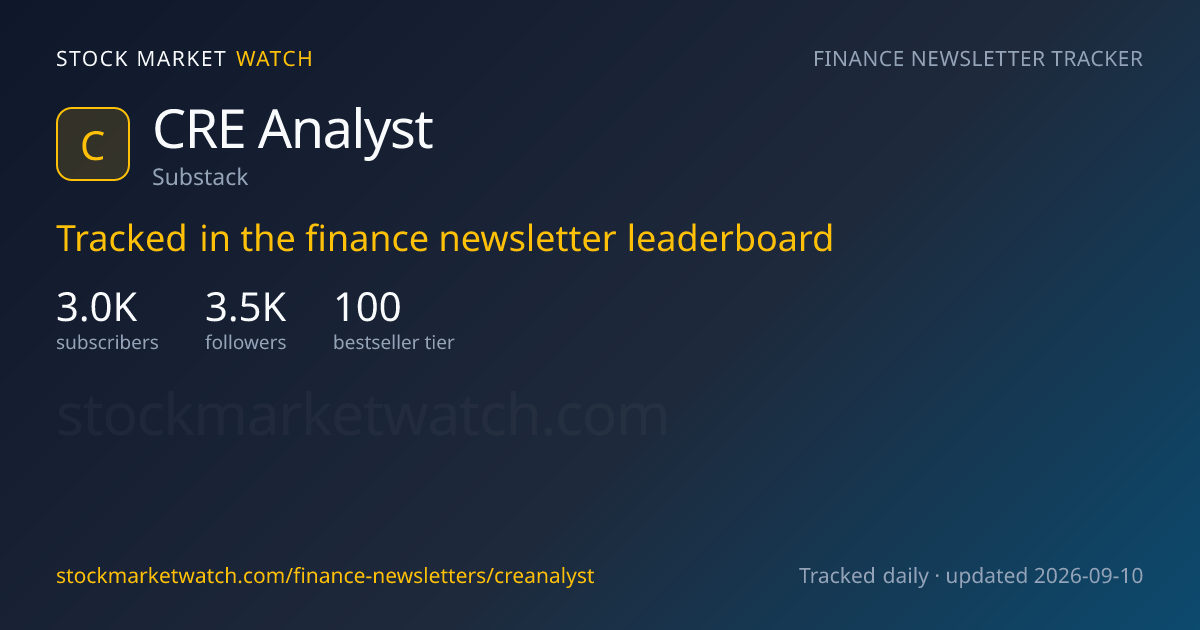 CRE Analyst — rank, subscribers and growth, tracked by Stock Market Watch