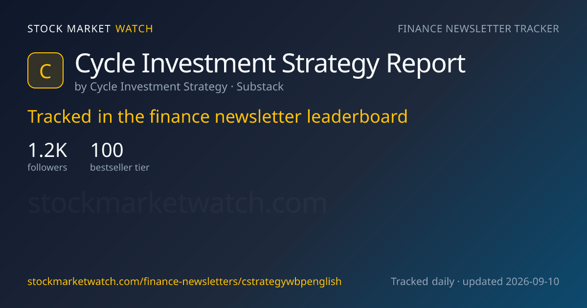 Cycle Investment Strategy Report — rank, subscribers and growth, tracked by Stock Market Watch