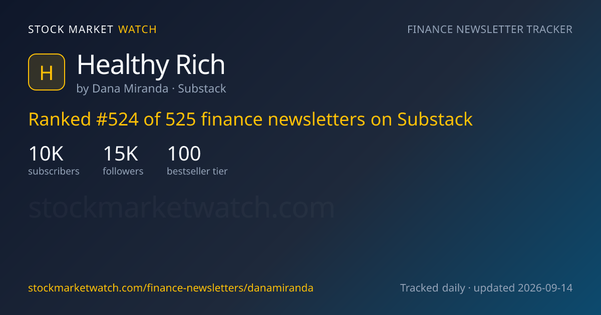 Healthy Rich — rank, subscribers and growth, tracked by Stock Market Watch