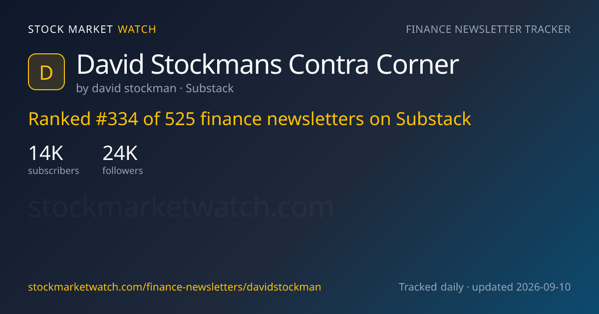David Stockmans Contra Corner — rank, subscribers and growth, tracked by Stock Market Watch