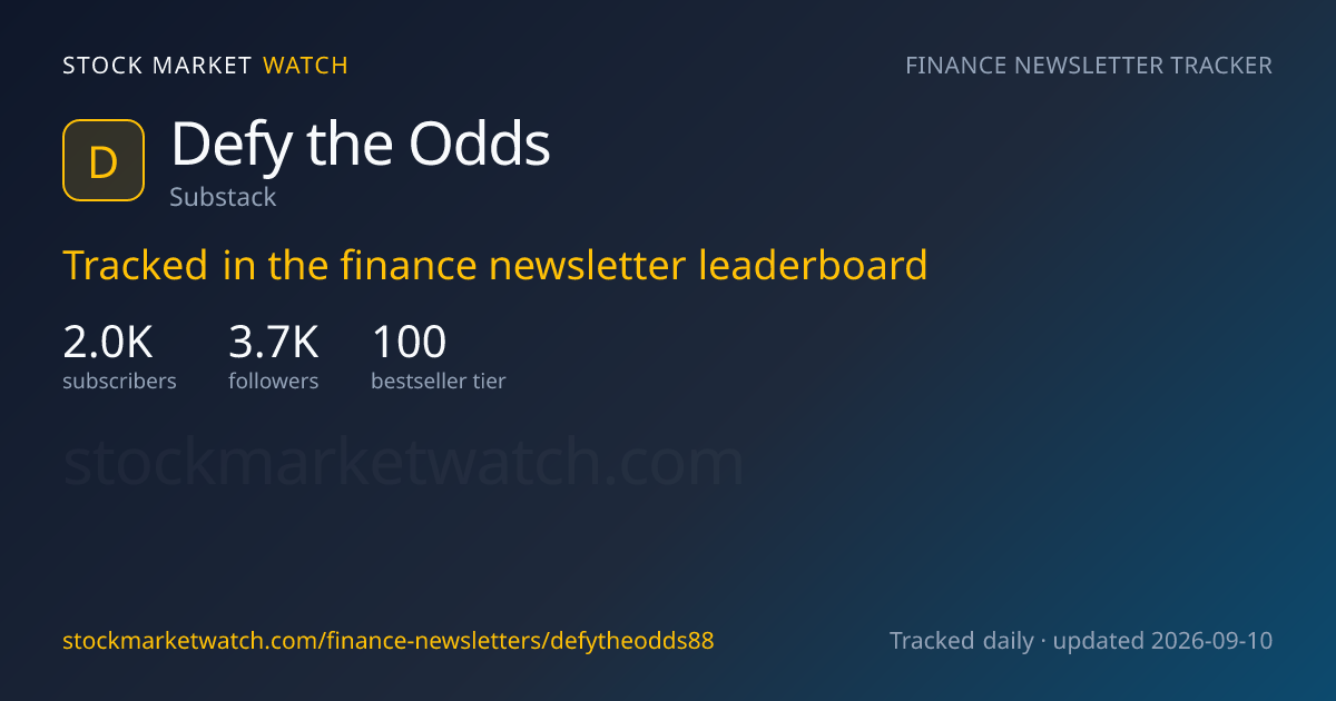 Defy the Odds — rank, subscribers and growth, tracked by Stock Market Watch