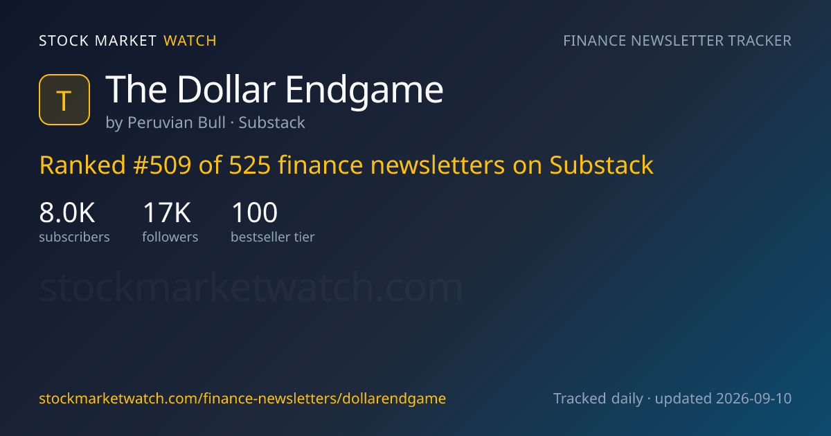 The Dollar Endgame — rank, subscribers and growth, tracked by Stock Market Watch