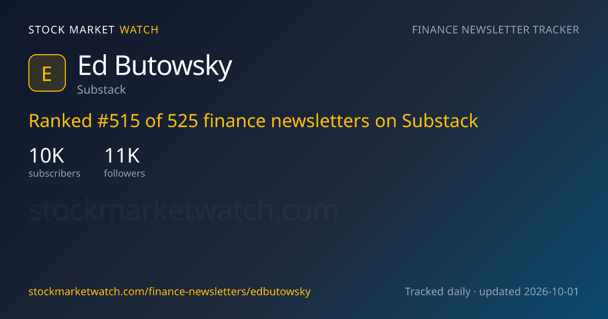 Ed Butowsky — rank, subscribers and growth, tracked by Stock Market Watch
