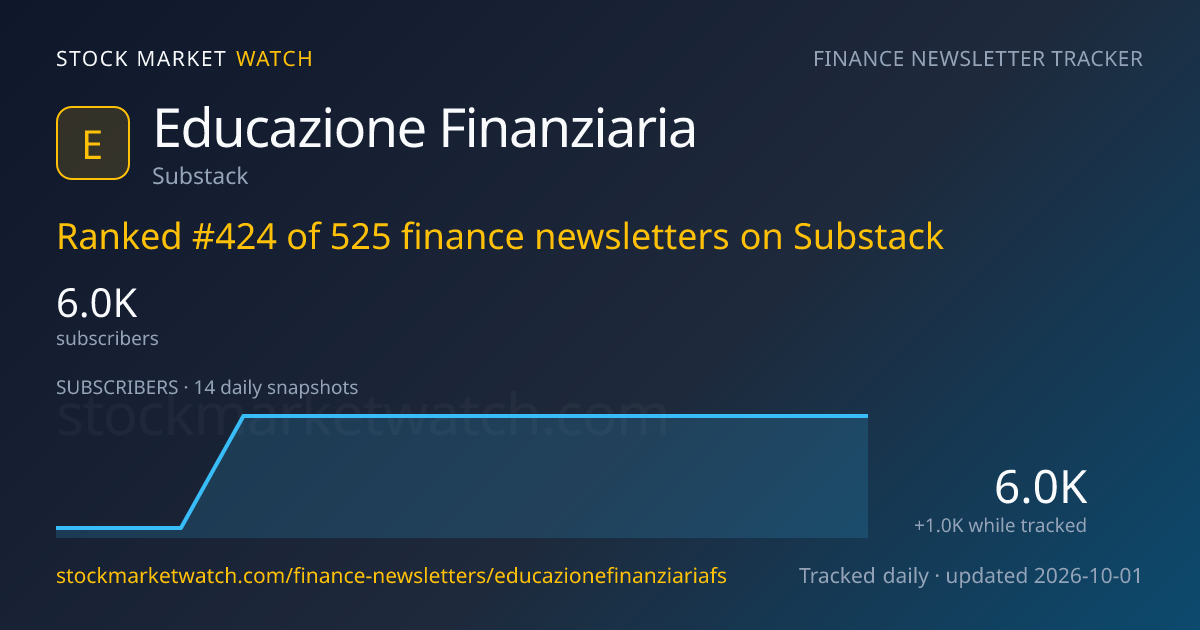 Educazione Finanziaria — rank, subscribers and growth, tracked by Stock Market Watch