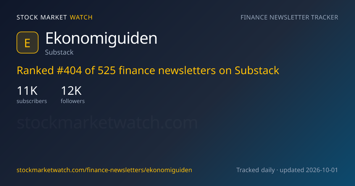 Ekonomiguiden — rank, subscribers and growth, tracked by Stock Market Watch