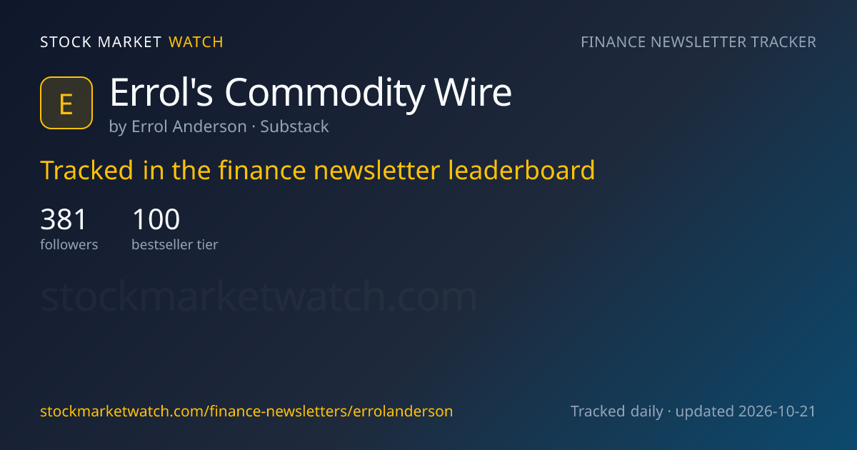 Errol’s Commodity Wire — rank, subscribers and growth, tracked by Stock Market Watch
