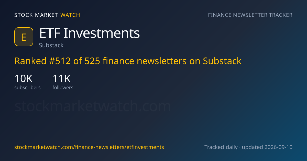 ETF Investments — rank, subscribers and growth, tracked by Stock Market Watch