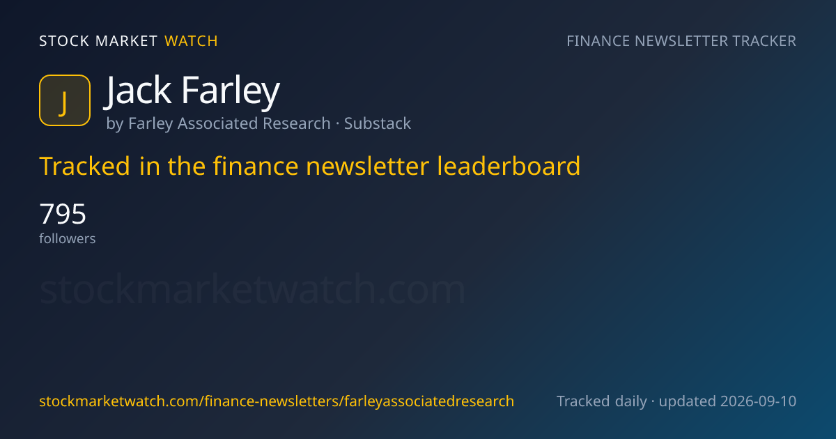 Jack Farley — rank, subscribers and growth, tracked by Stock Market Watch