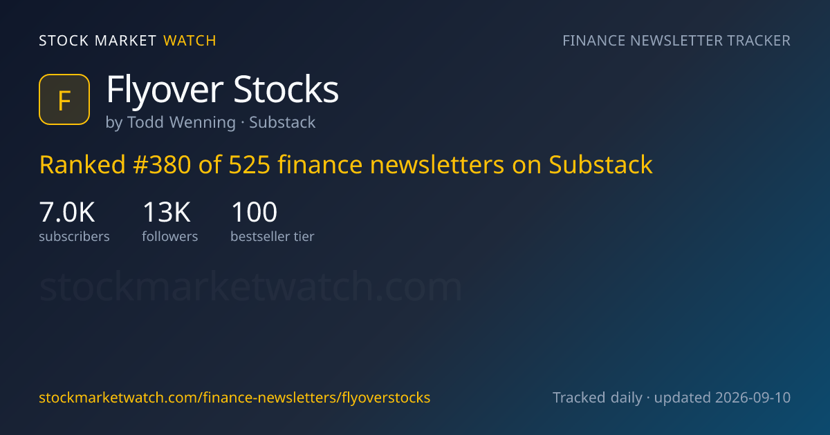 Flyover Stocks — rank, subscribers and growth, tracked by Stock Market Watch