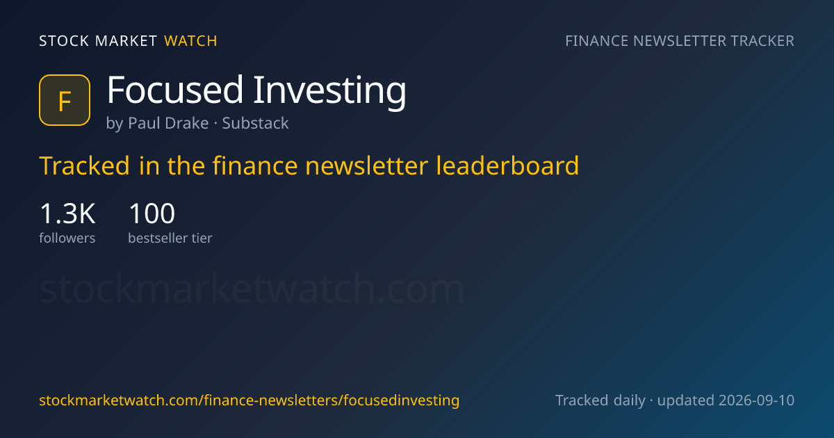 Focused Investing — rank, subscribers and growth, tracked by Stock Market Watch