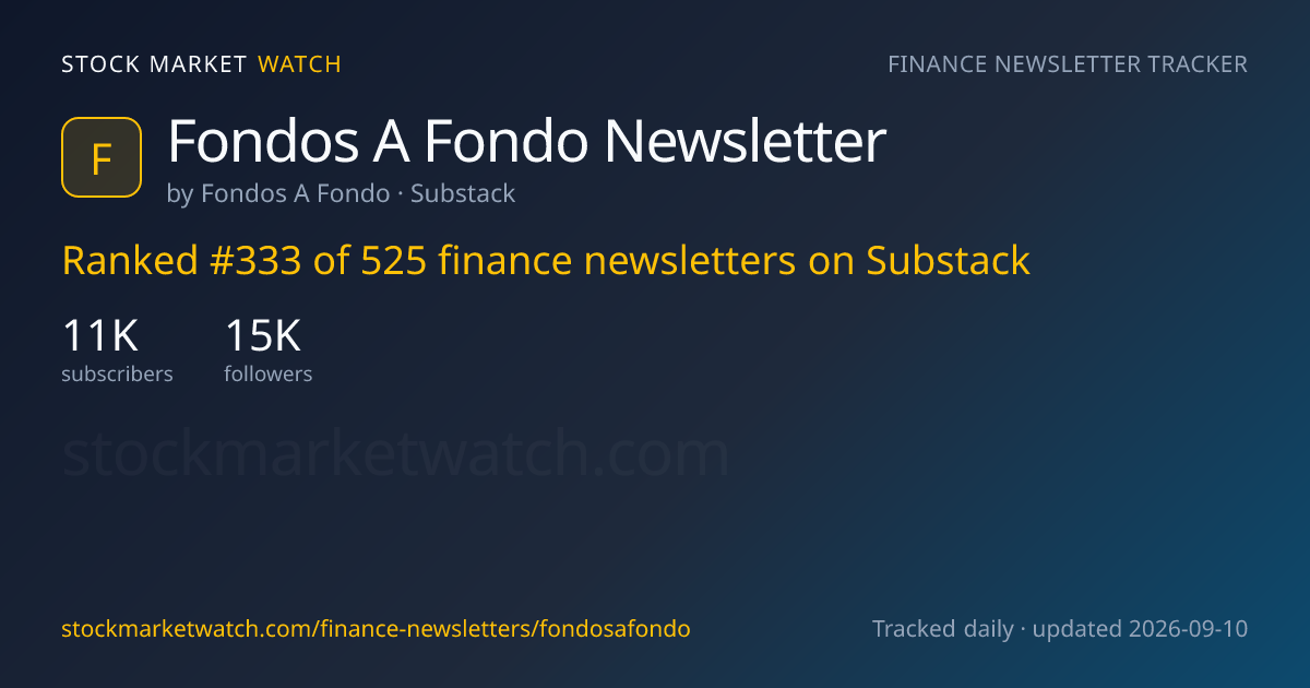Fondos A Fondo Newsletter — rank, subscribers and growth, tracked by Stock Market Watch