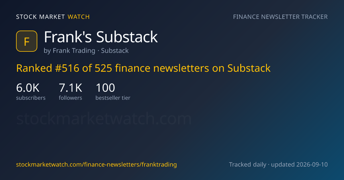 Frank's Substack — rank, subscribers and growth, tracked by Stock Market Watch