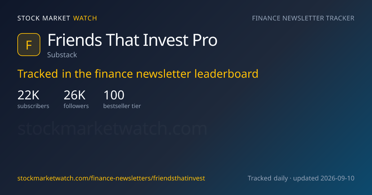 Friends That Invest Pro — rank, subscribers and growth, tracked by Stock Market Watch