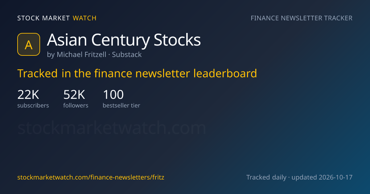 Asian Century Stocks — rank, subscribers and growth, tracked by Stock Market Watch