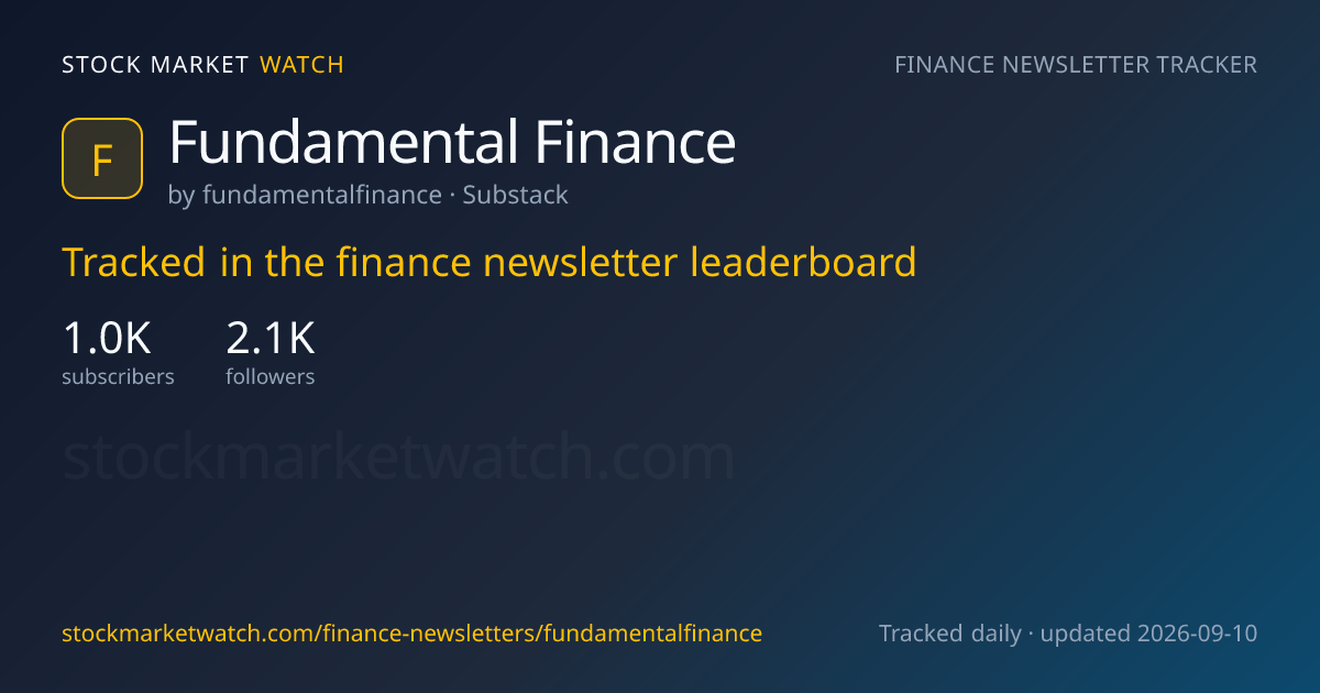 Fundamental Finance — rank, subscribers and growth, tracked by Stock Market Watch