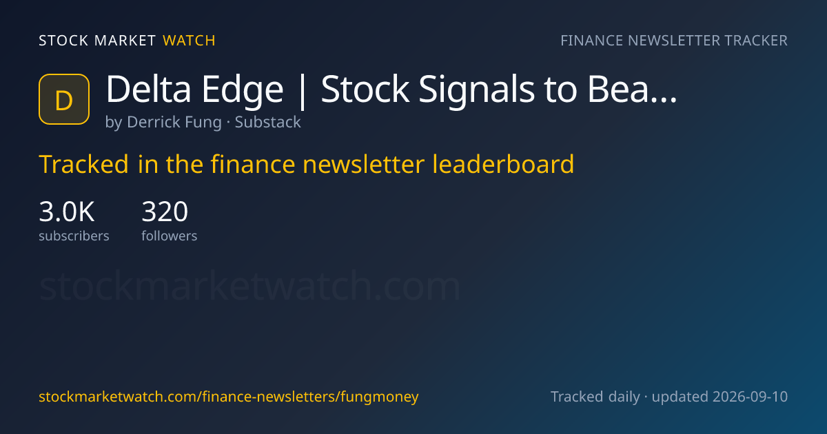 Delta Edge | Stock Signals to Beat the Market — rank, subscribers and growth, tracked by Stock Market Watch