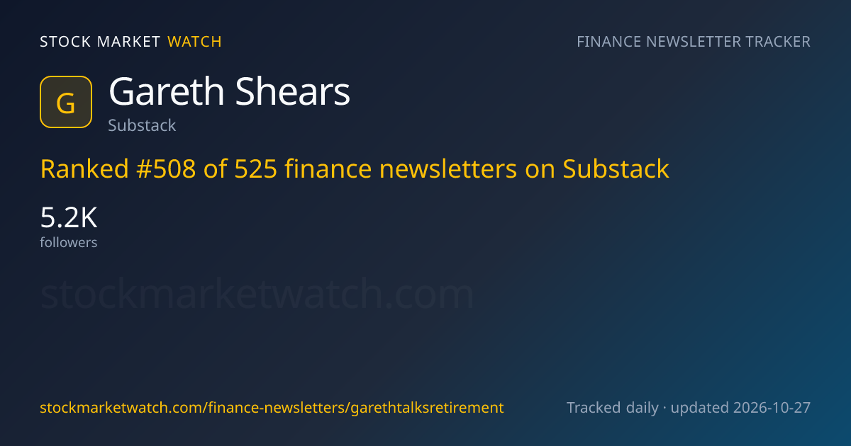 Gareth Shears — rank, subscribers and growth, tracked by Stock Market Watch