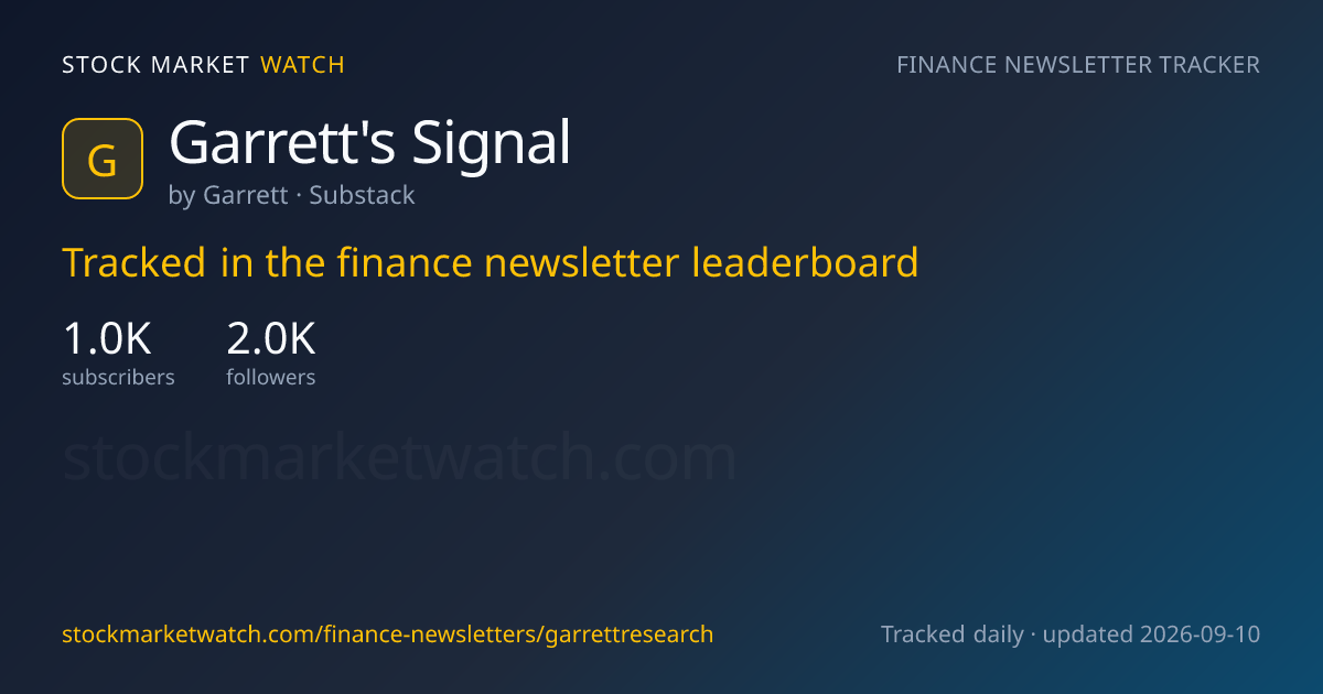 Garrett's Signal — rank, subscribers and growth, tracked by Stock Market Watch