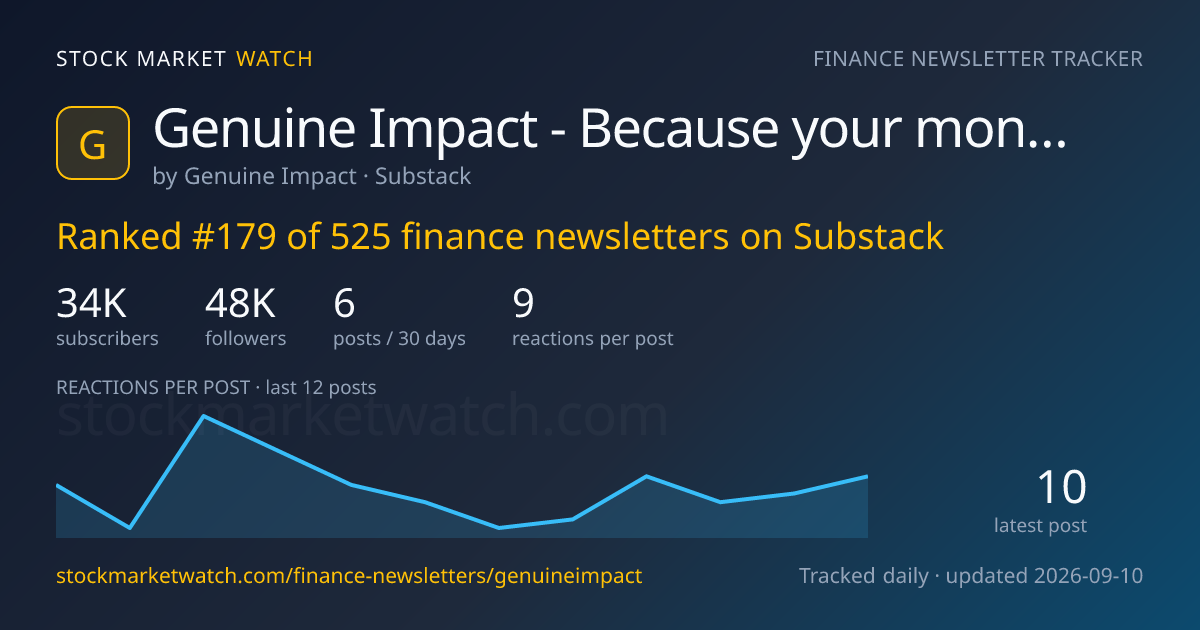 Genuine Impact - Because your money deserves better — rank, subscribers and growth, tracked by Stock Market Watch