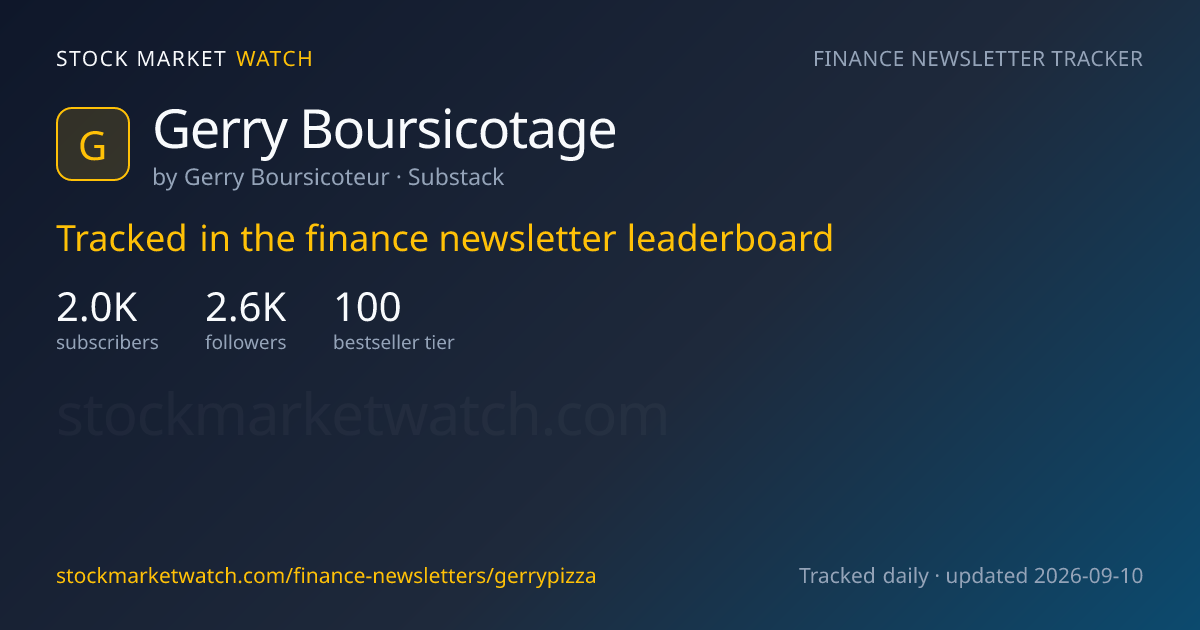 Gerry Boursicotage — rank, subscribers and growth, tracked by Stock Market Watch