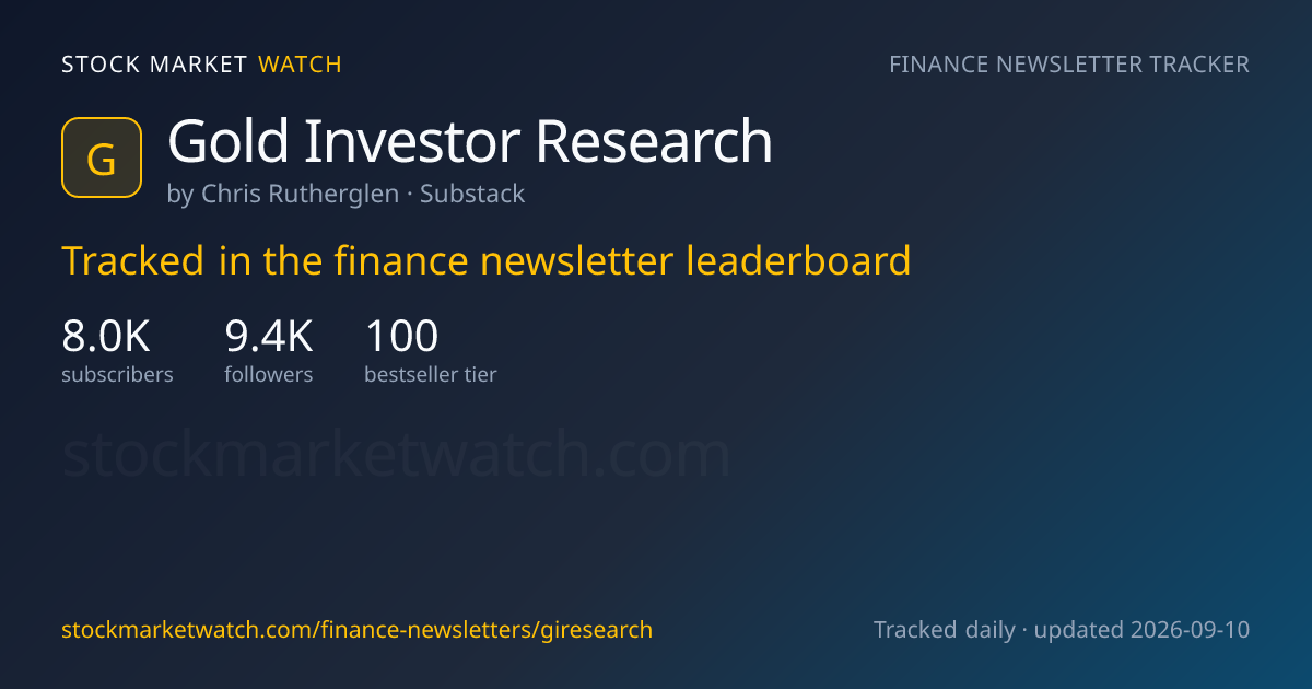 Gold Investor Research — rank, subscribers and growth, tracked by Stock Market Watch