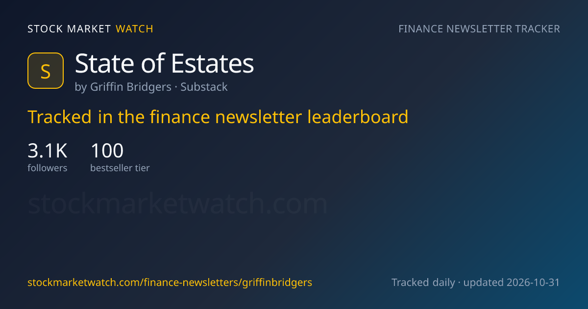 State of Estates — rank, subscribers and growth, tracked by Stock Market Watch