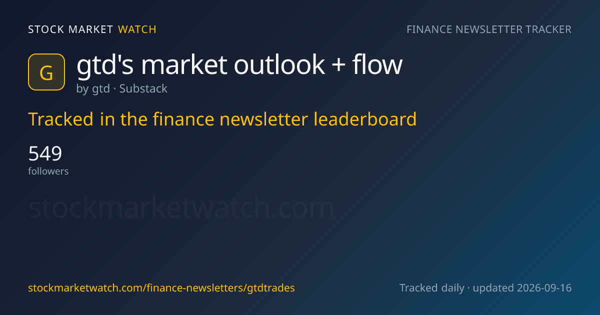 gtd’s market outlook + flow — rank, subscribers and growth, tracked by Stock Market Watch